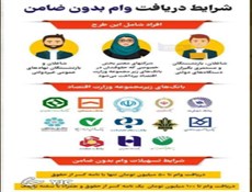 مدارک مورد نیاز وام بدون ضامن اعلام شد