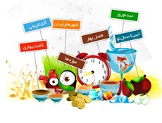 آداب مهمانی و ضیافت