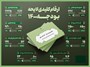 افزایش ۴۲ درصدی اعتبار حمایت از اقشار آسیب پذیر در بودجه